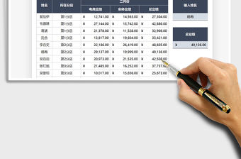 2021年營銷業績月度銷售額統計表