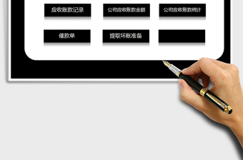 2021年應(yīng)收賬款管理系統(tǒng)