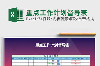 2021年重點工作計劃督導表免費下載