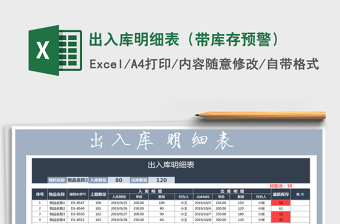 2021年出入庫明細表（帶庫存預警）