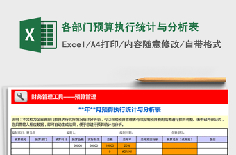 2021年各部门预算执行统计与分析表