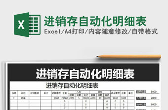 2021年進銷存自動化明細表免費下載