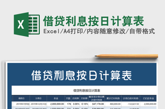 2021年借貸利息按日計算表