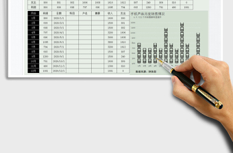 2021年銷售日記賬-手機(jī)行業(yè)圖表