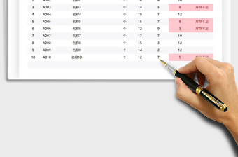 2021年出入庫統(tǒng)計表