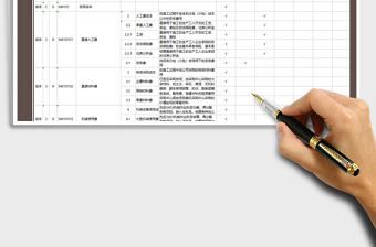2021年工程施工項(xiàng)目成本核算