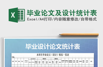 2021年畢業論文及設計統計表