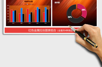 2021年紅色金屬拉絲圖表 趨勢占比對比分析