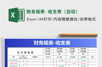 2021年財務(wù)報表-收支表（自動）