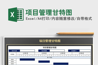 2021年項目管理甘特圖