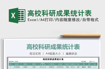 2021年高校科研成果統計表