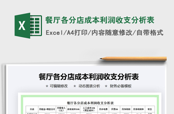 2021年餐廳各分店成本利潤收支分析表