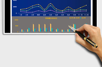 2021年年度營業收入額分析對比表