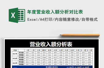 2021年年度營業(yè)收入額分析對比表