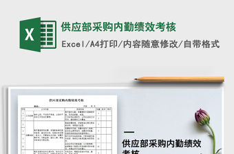 2021年供應部采購內勤績效考核