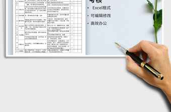 2021年供应部采购内勤绩效考核