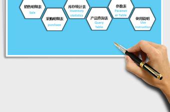 2021年進銷存管理系統(tǒng)（簡單版）
