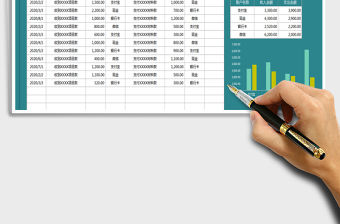 2021年智能收支明細賬管理