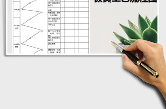 2021年板簧工藝流程圖