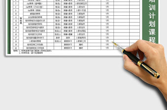 2021年新人崗位培訓計劃課程表