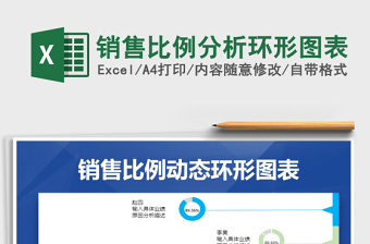 2021年銷售比例分析環(huán)形圖表