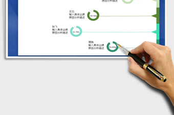 2021年銷售比例分析環(huán)形圖表