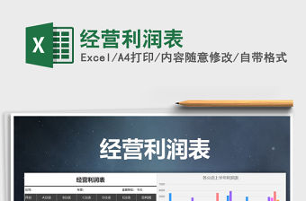 2021年經營利潤表