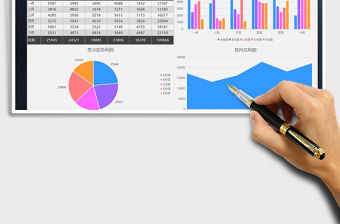 2021年經營利潤表