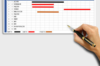 2021年項目計劃進度表免費下載