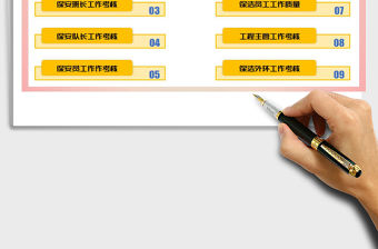 2021年物業管理系統--崗位考核