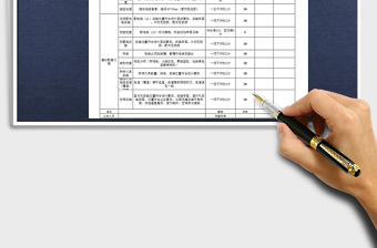 2021年交流电专业工程质量检查评分表