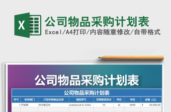 2021年公司物品采購(gòu)計(jì)劃表