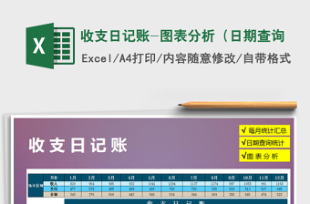 2021年收支日記賬-圖表分析（日期查詢