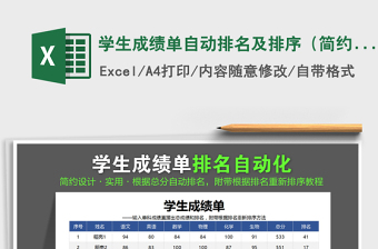 2022班级成绩单排名情况