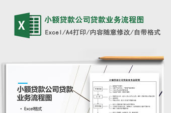 2021年小額貸款公司貸款業(yè)務(wù)流程圖免費(fèi)下載