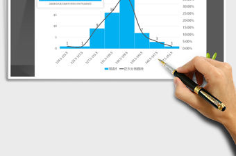 2021年直方圖數據圖表自動化生成（含教程講解）