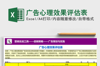 2021年广告心理效果评估表