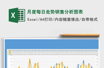 2021年月度每日走勢銷售分析圖表