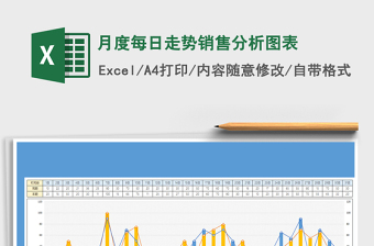 2021年月度每日走勢(shì)銷售分析圖表