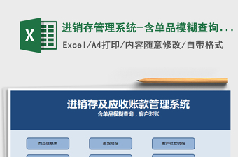 2021年進銷存管理系統(tǒng)-含單品模糊查詢，客戶對賬