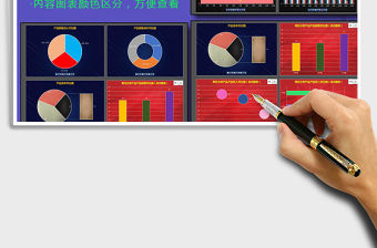 2021年進銷存業績分析報表