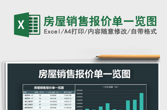 2021年房屋銷售報(bào)價(jià)單一覽圖