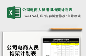 2021年公司電商人員組織構(gòu)架計劃表免費(fèi)下載