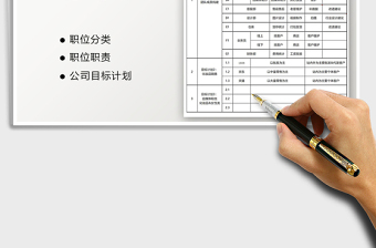 2021年公司電商人員組織構(gòu)架計劃表免費(fèi)下載