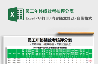 2021年員工年終績(jī)效考核評(píng)分表