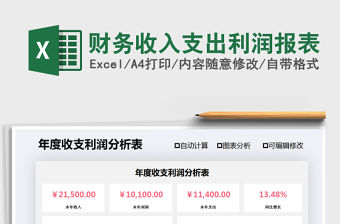2021年財(cái)務(wù)收入支出利潤(rùn)報(bào)表