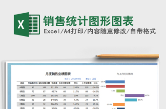 2021年销售统计图形图表