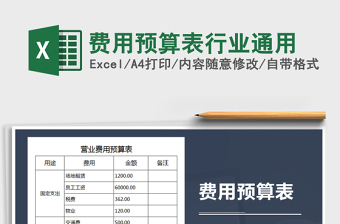 2021年費用預算表行業(yè)通用