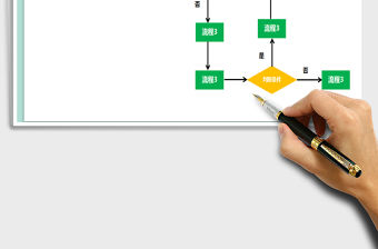 2021年工作流程圖