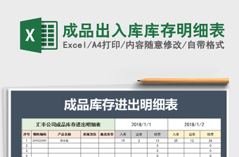 2021年成品出入庫庫存明細表